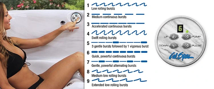 ATS Control for hot tubs in Waltham
